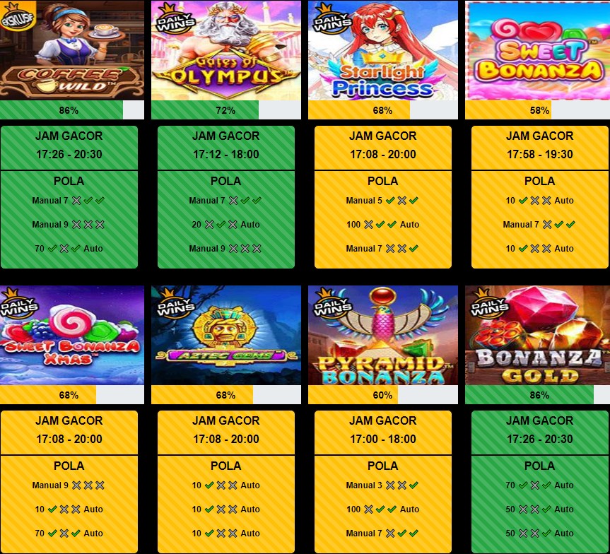 slot gacor hari ini ovo777